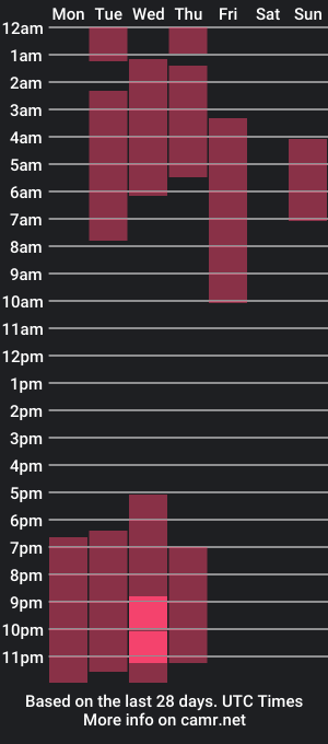 cam show schedule of cammiefoalss