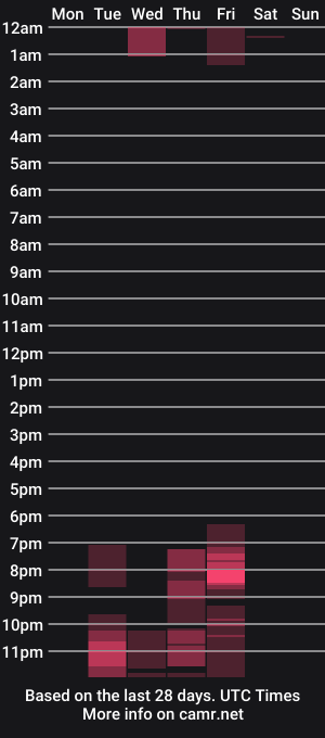 cam show schedule of camwhorecupid