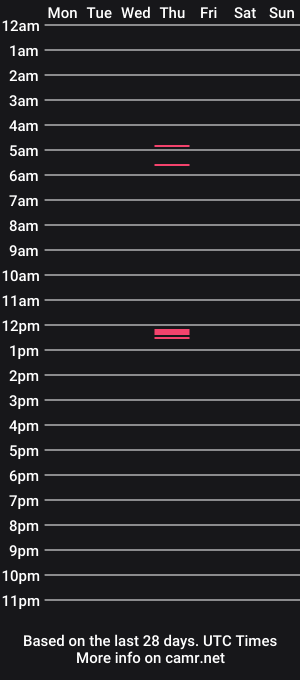cam show schedule of canadian_cute