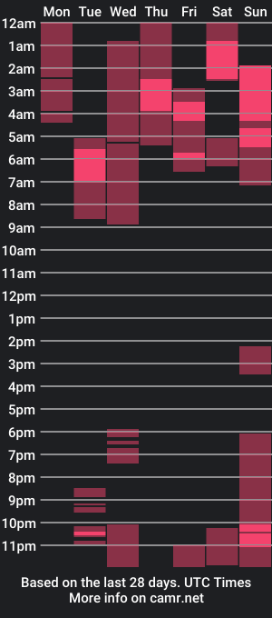 cam show schedule of candel_23