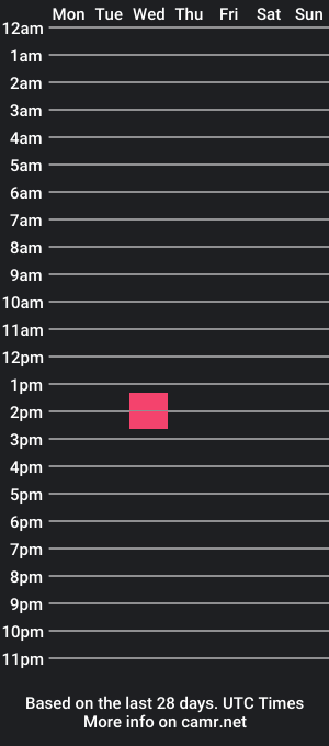 cam show schedule of cant_tyemdown