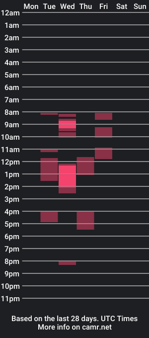 cam show schedule of capam0810899