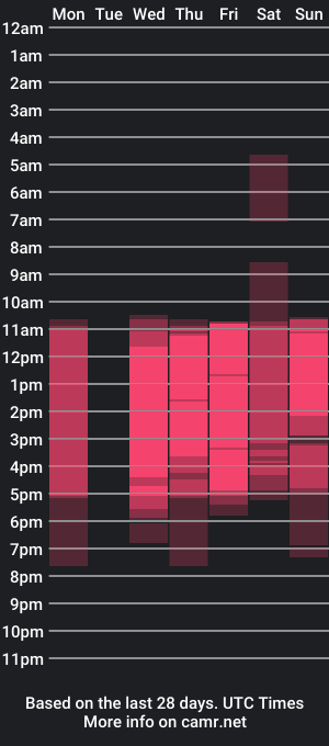 cam show schedule of caraiosh_