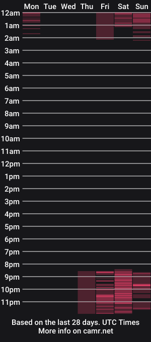 cam show schedule of carameldoll1
