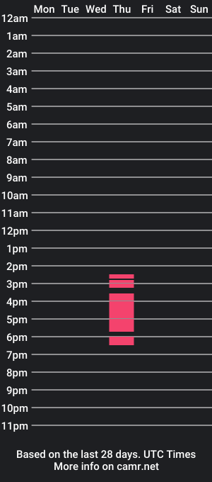 cam show schedule of caramelshawty