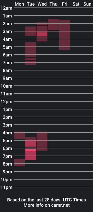 cam show schedule of cari_world3