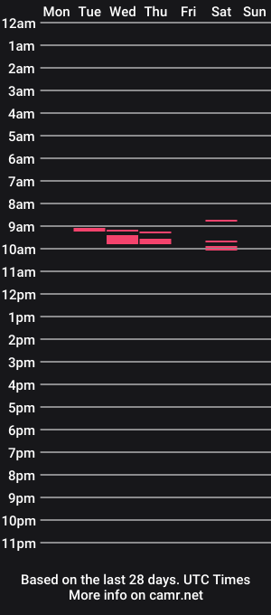 cam show schedule of caribouu