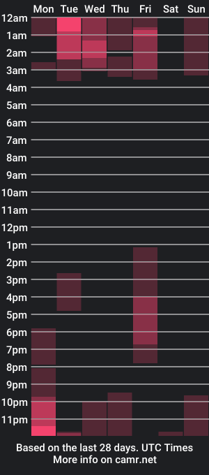 cam show schedule of carlajames_1