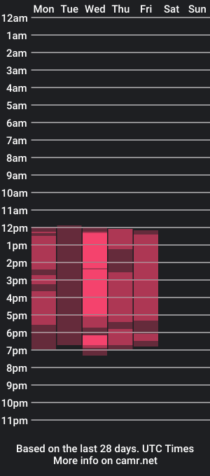 cam show schedule of carlamontess