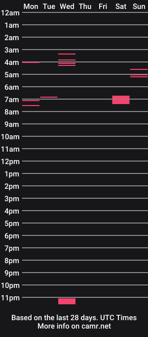 cam show schedule of carlcarlinches4