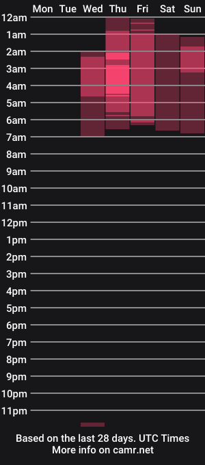 cam show schedule of carleewinter