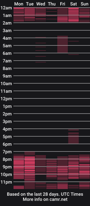 cam show schedule of carliemoss