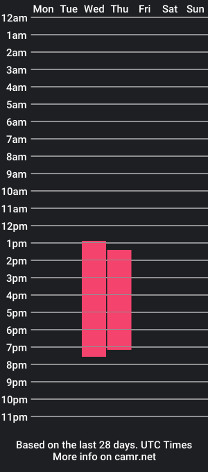 cam show schedule of carlihott