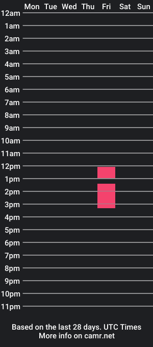 cam show schedule of carlinaax