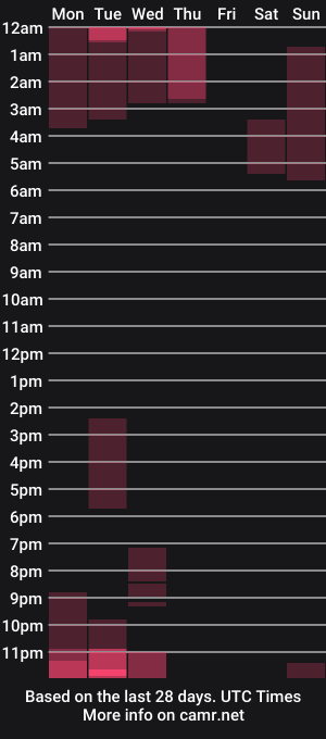 cam show schedule of carling_karen