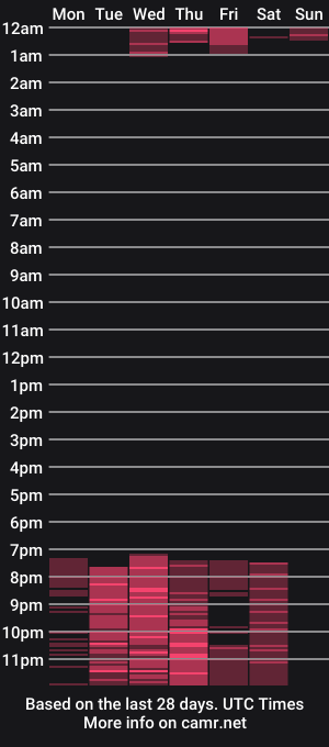 cam show schedule of carlomontery