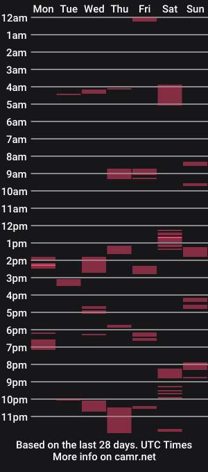 cam show schedule of carlos037tm