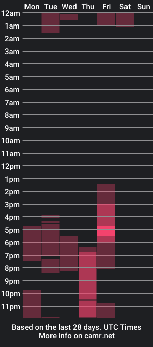 cam show schedule of carlos_rubio_