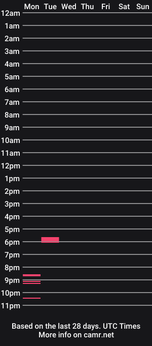 cam show schedule of carly_cute