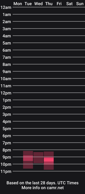 cam show schedule of carmenbaby19