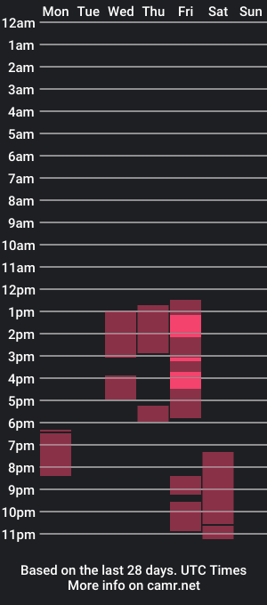 cam show schedule of caro_as