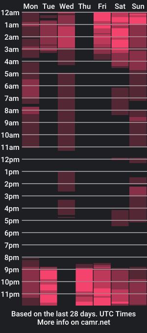 cam show schedule of caroadams