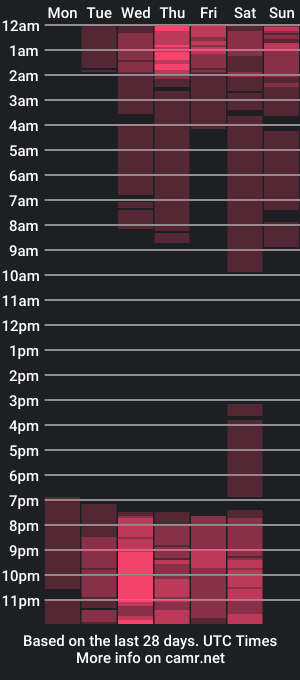 cam show schedule of carolaynthomson