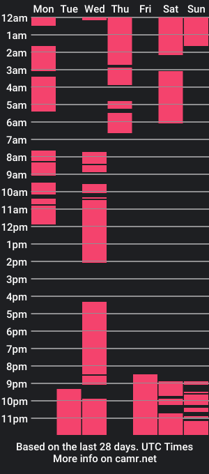 cam show schedule of carole_lin