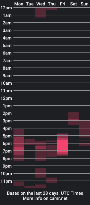 cam show schedule of carolgoddess