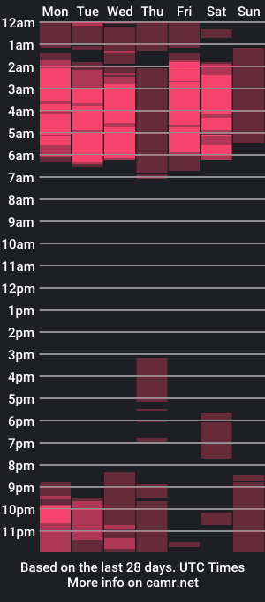 cam show schedule of caroli11