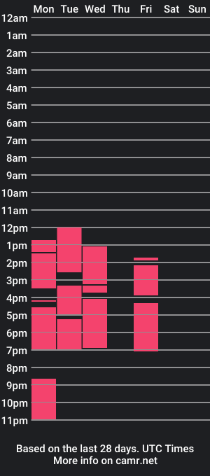 cam show schedule of carolin_rodriguez