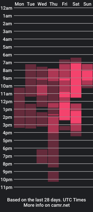 cam show schedule of carolinaherera