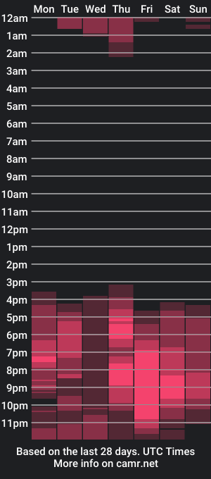 cam show schedule of carolinaowen_