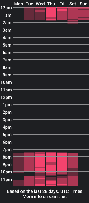 cam show schedule of caroline_002