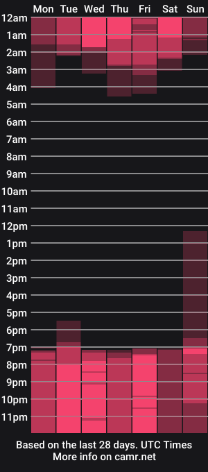 cam show schedule of caroline_flores