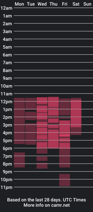 cam show schedule of caroline_hs