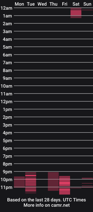 cam show schedule of carolineamine