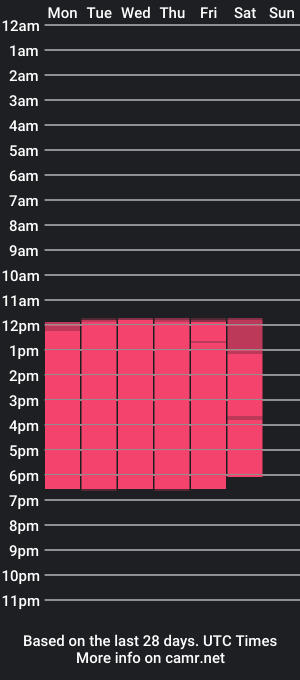 cam show schedule of carolinee_torres