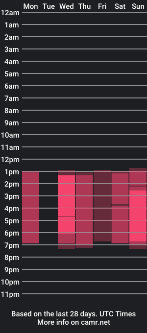 cam show schedule of carollmoore