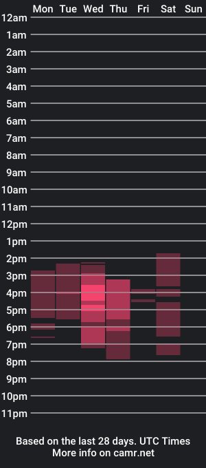 cam show schedule of carolpleasure_69