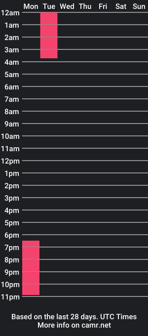 cam show schedule of carrie_lamb