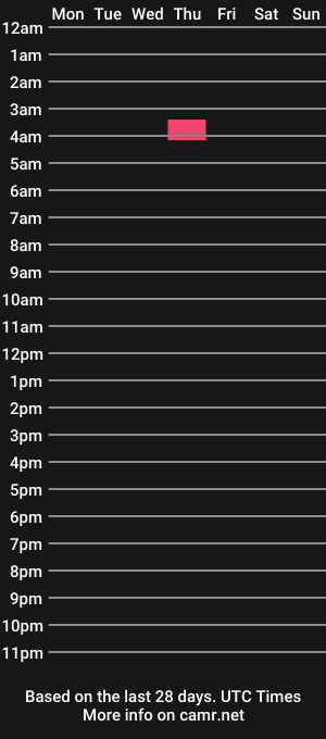 cam show schedule of carrismadeluca