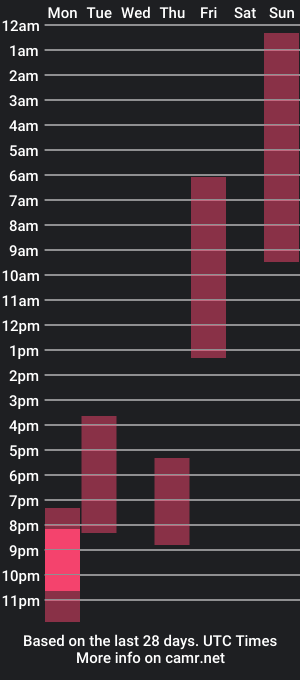 cam show schedule of carry_hai