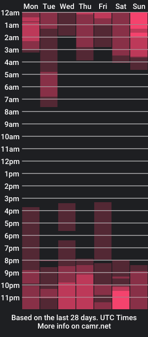 cam show schedule of carry_lovely