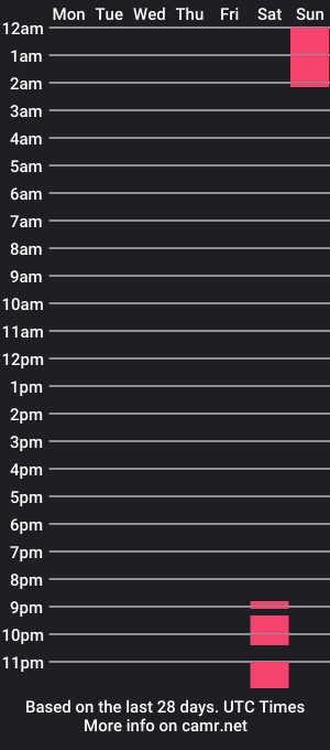 cam show schedule of casablanca__