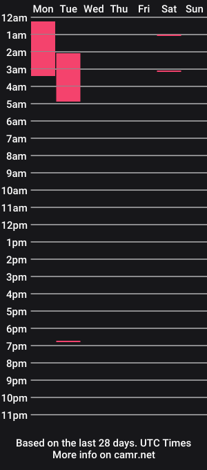 cam show schedule of casalsafadinhobr20