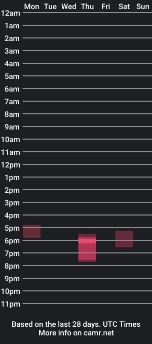 cam show schedule of casey_vega