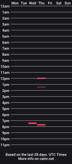 cam show schedule of cashl33karma