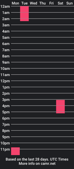 cam show schedule of caspian1997