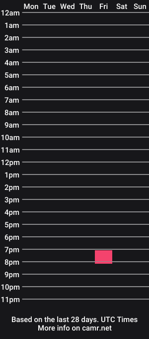 cam show schedule of cassandratate
